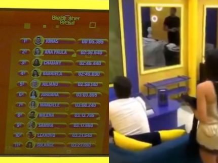 “BBB26”: Ranking misterioso aparece na Central do Líder e intriga internautas
